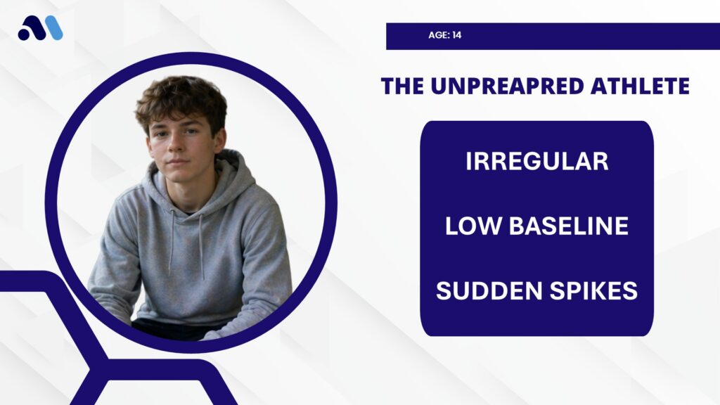 There Is No Such Thing as a “School Athlete” 4 unprepared